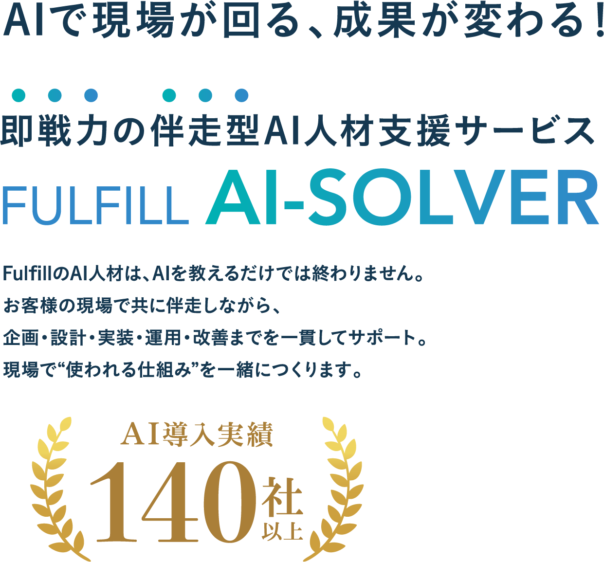 AIで現場が回る、成果が変わる！即戦力の伴走型AI人材支援サービス。FULFILL AI-SOLVER