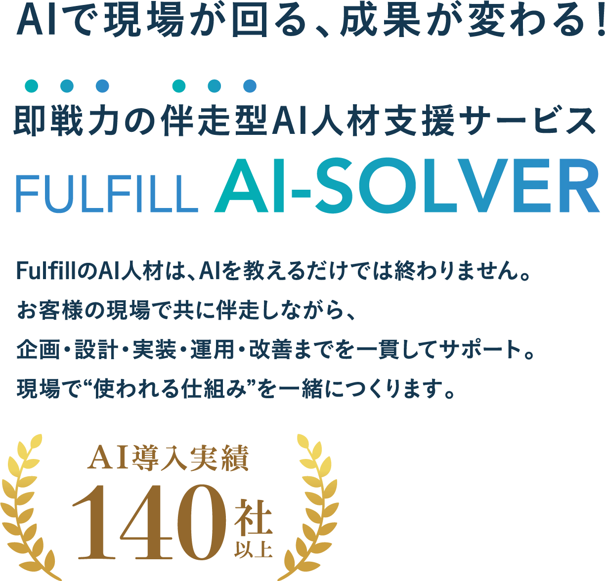 AIで現場が回る、成果が変わる！即戦力の伴走型AI人材支援サービス。FULFILL AI-SOLVER